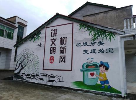 金沙墙绘是现在流行的墙体广告