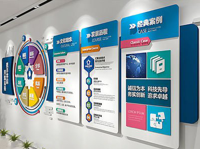 金沙企业文化墙内容对员工有什么影响？